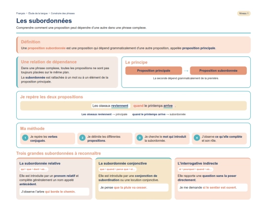 Francais/Francais_N1/Grammaire_subordonnes_CoursN1 screenshot