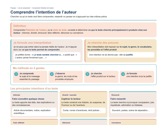 Francais/Francais_N1/Lire_Intention_auteur_CoursN1 screenshot