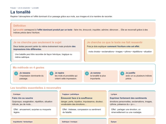 Francais/Francais_N1/Lire_Tonalite_CoursN1 screenshot