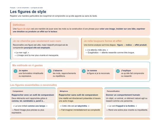 Francais/Francais_N1/Lire_figures_de_style_CoursN1 screenshot