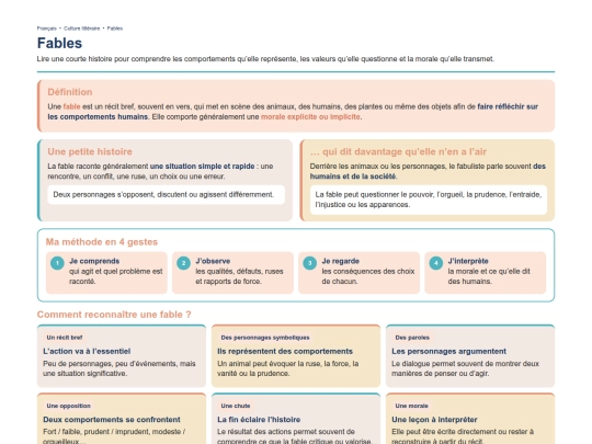 Francais/Francais_N1/Litterature_Fables_CoursN1 screenshot