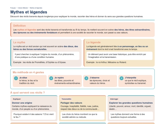 Francais/Francais_N1/Litterature_Mythes_legendes_CoursN1 screenshot