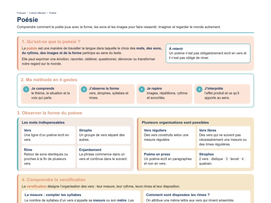 Francais/Francais_N1/Litterature_Poesie_CoursN1 screenshot