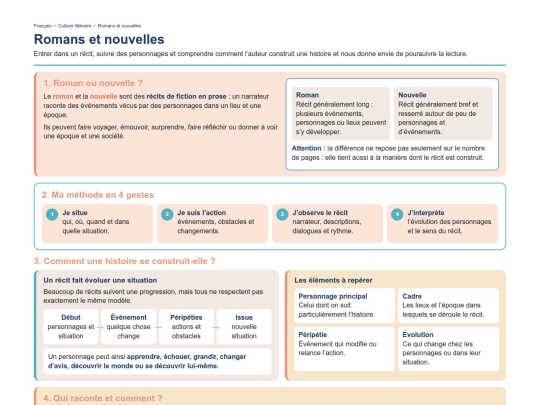 Francais/Francais_N1/Litterature_Romans_nouvelles_CoursN1 screenshot