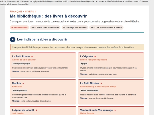 Francais/Francais_N1/Livres_a_lire_N1 screenshot