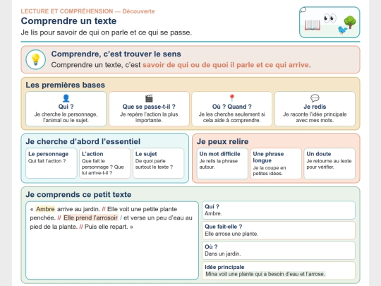 Francais/Francais_ND/Lecture_Comprendre_un_texte_CoursND screenshot