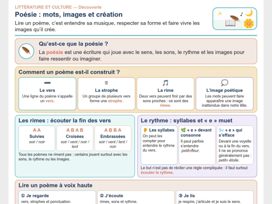 Francais/Francais_ND/Litterature_Poesie_CoursND screenshot