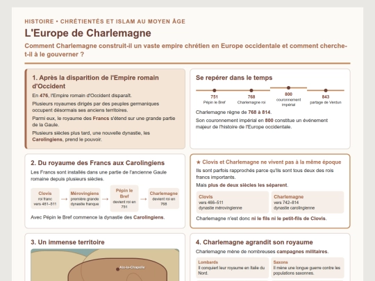 Histoire/5e/L_Europe_de_Charlemagne_CoursN1 screenshot