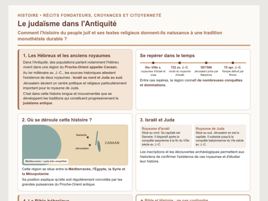 Histoire/6e/Le_judaisme_dans_l_Antiquite_CoursN1 screenshot