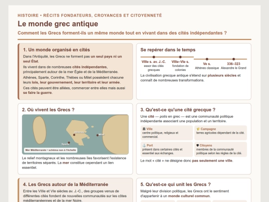 Histoire/6e/Le_monde_grec_antique_CoursN1 screenshot