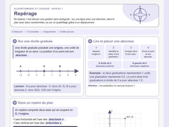 Mathematiques/Mathematiques_N1/Algorithmique_Reperage_Cours screenshot
