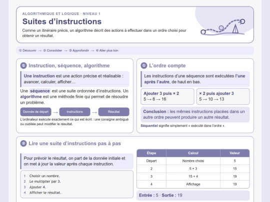 Mathematiques/Mathematiques_N1/Algorithmique_Suites_instructions_Cours screenshot