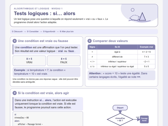 Mathematiques/Mathematiques_N1/Algorithmique_Tests_logiques_Cours screenshot