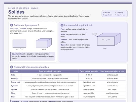 Mathematiques/Mathematiques_N1/Geometrie_Solides_Cours screenshot