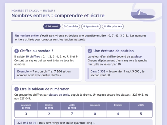 Mathematiques/Mathematiques_N1/Nb_entiers_CoursN1 screenshot