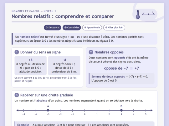 Mathematiques/Mathematiques_N1/Nb_relatifs_CoursN1 screenshot