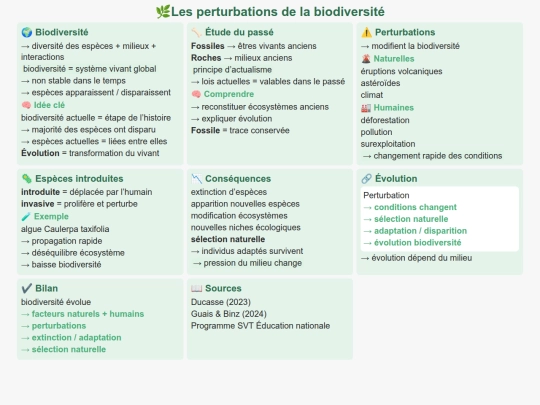 SVT/Evolution_Vivant_Perturbations_Biodiversite_CM_N2 screenshot