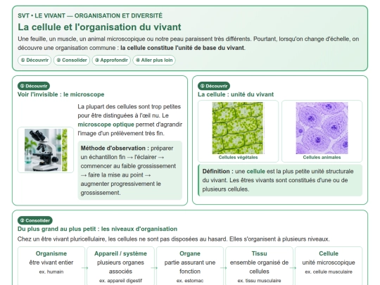 SVT/SVT_N1/Vivant_Cellule_et_organisation_du_vivant_CoursN1 screenshot