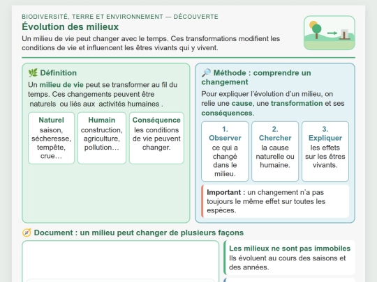 SVT/SVT_ND/Biodiversite_Terre_environnement_Evolution_des_milieux_CoursND screenshot