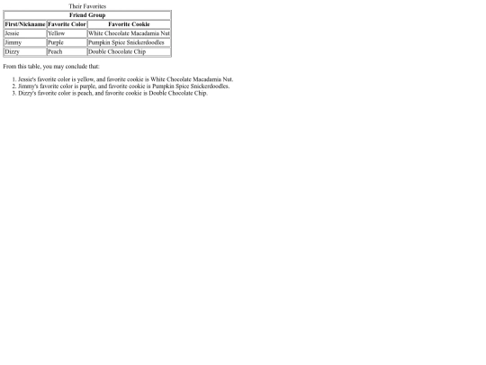 table screenshot