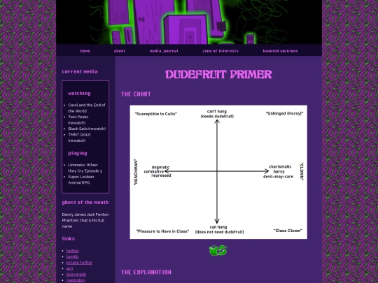 opinions/dudefruit screenshot