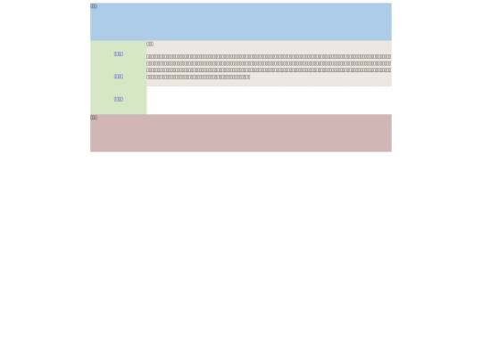 20221212/test01 screenshot