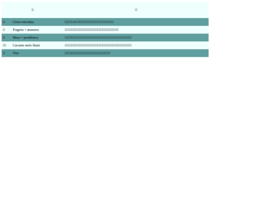 221128 screenshot