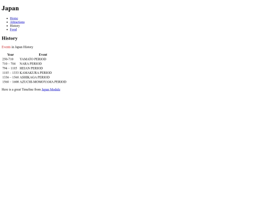 history screenshot