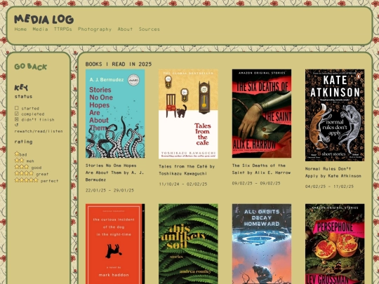medialog/books2025 screenshot