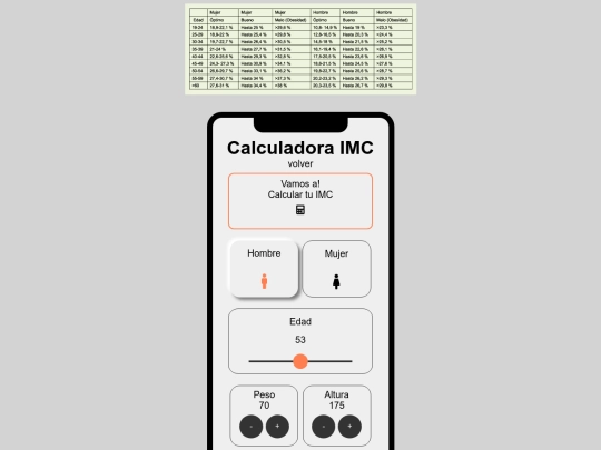 Imc screenshot
