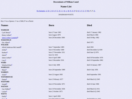 genealogy/campbell/names22 screenshot