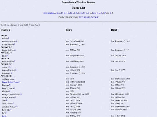 genealogy/dossitor/names28 screenshot
