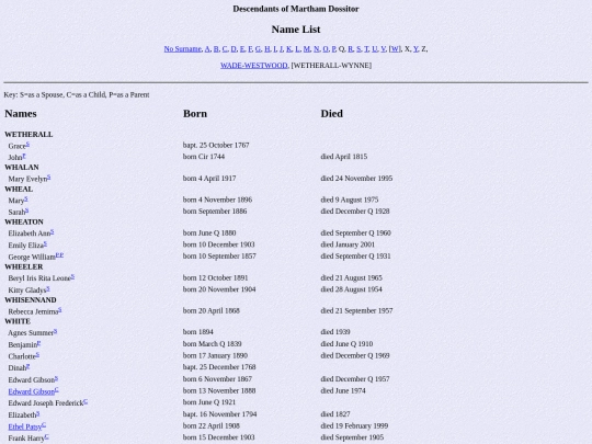genealogy/dossitor/names29 screenshot