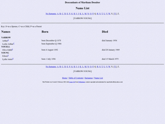 genealogy/dossitor/names30 screenshot