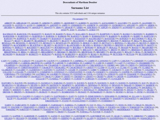 genealogy/dossitor/surnames screenshot