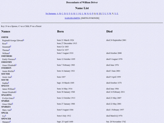 genealogy/driver/names23 screenshot