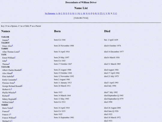 genealogy/driver/names24 screenshot