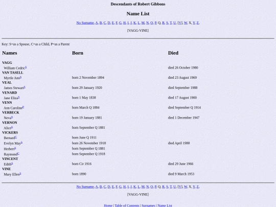 genealogy/gibbons/names31 screenshot
