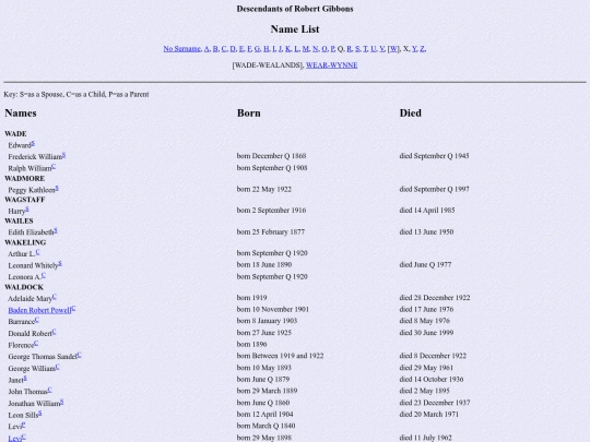 genealogy/gibbons/names32 screenshot