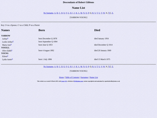 genealogy/gibbons/names34 screenshot