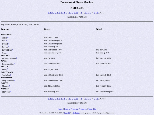 genealogy/marchant/names18 screenshot