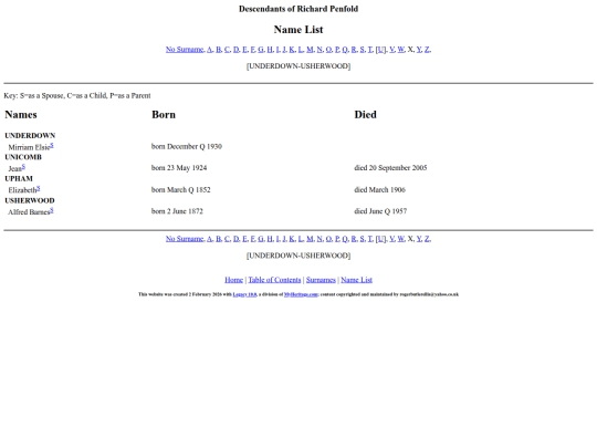 genealogy/penfold/names28 screenshot