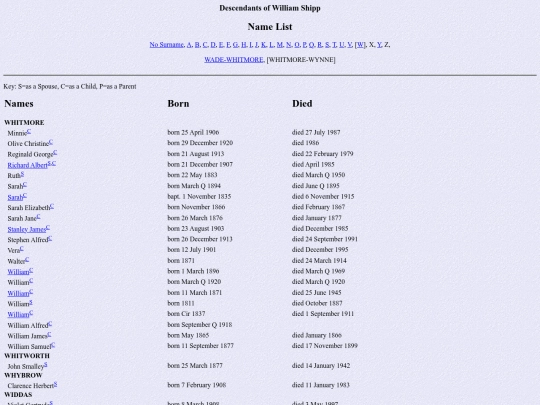 genealogy/shipp/names31 screenshot