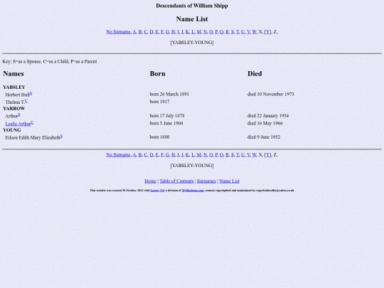 genealogy/shipp/names32 screenshot