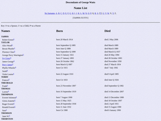 genealogy/watts/names19 screenshot