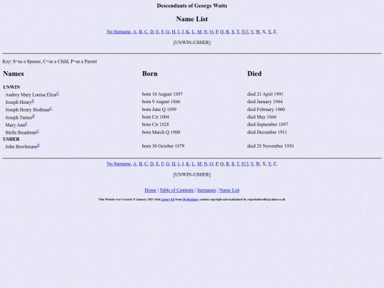 genealogy/watts/names20 screenshot