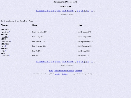 genealogy/watts/names21 screenshot