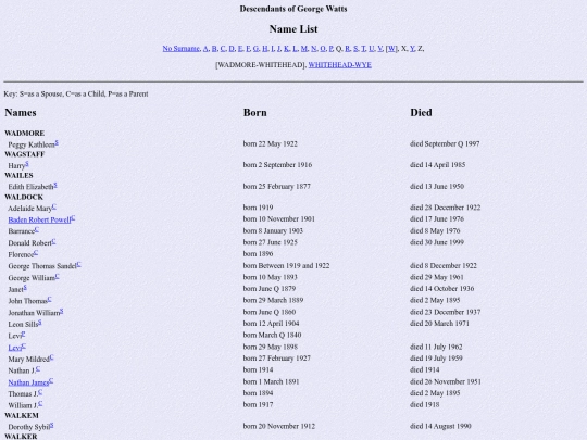 genealogy/watts/names22 screenshot
