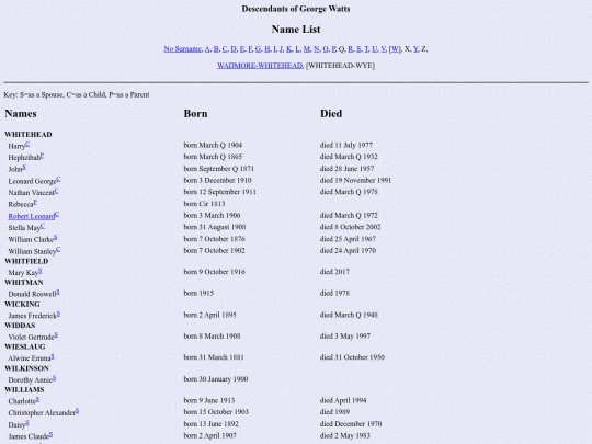 genealogy/watts/names23 screenshot