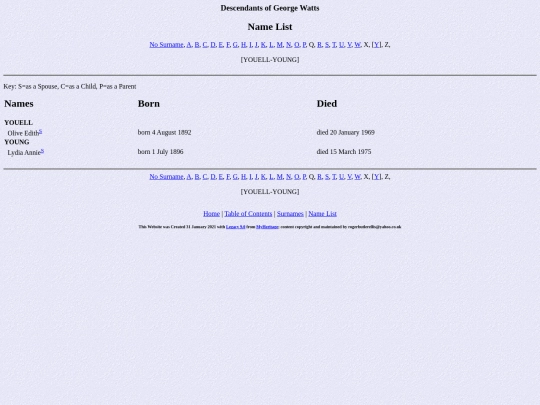 genealogy/watts/names24 screenshot